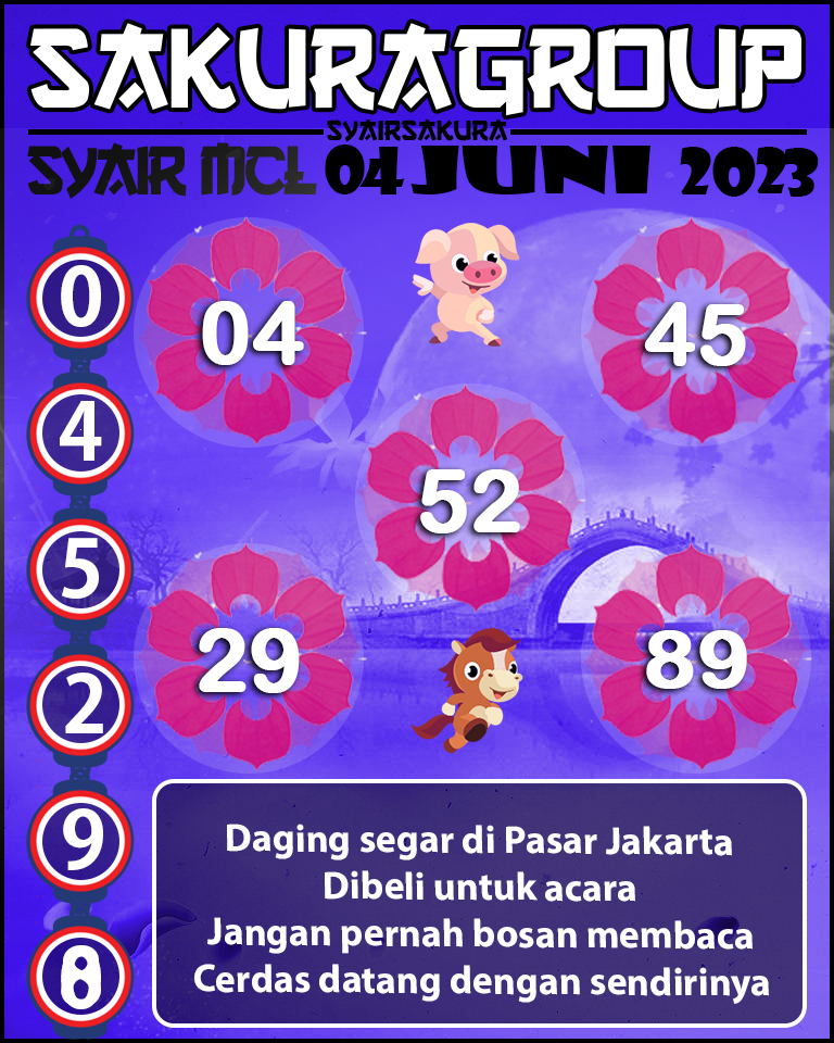 SYAIR MACAU LOTTERY