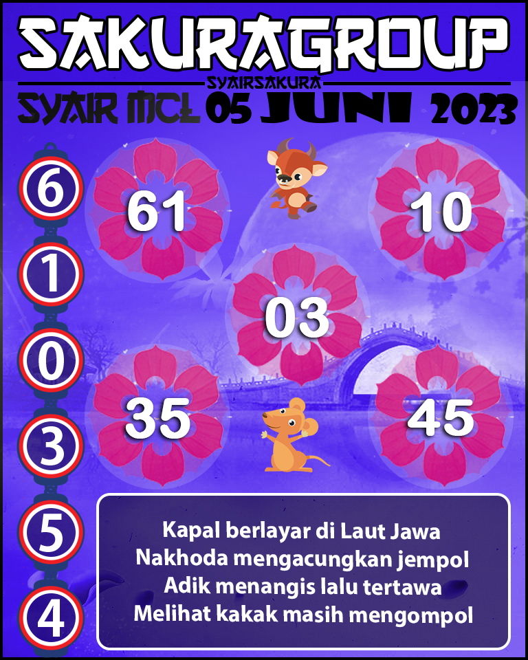 SYAIR MACAU LOTTERY