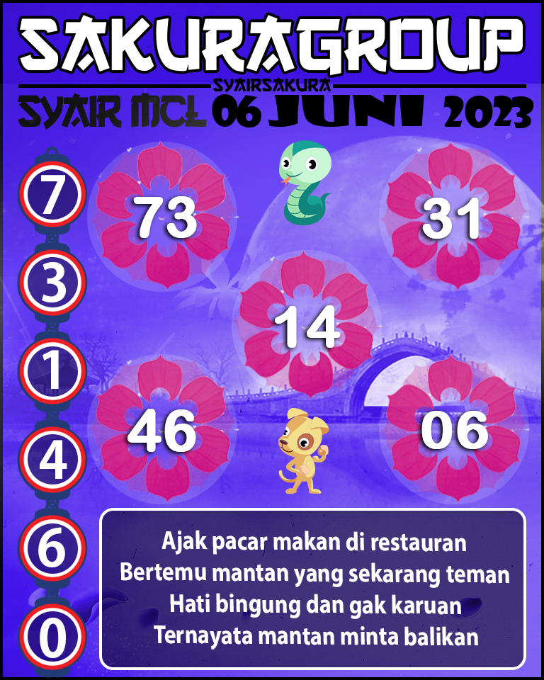 SYAIR MACAU LOTTERY