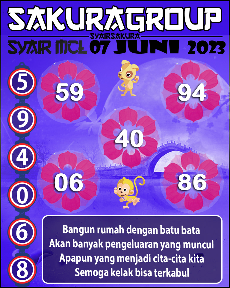 SYAIR MACAU LOTTERY