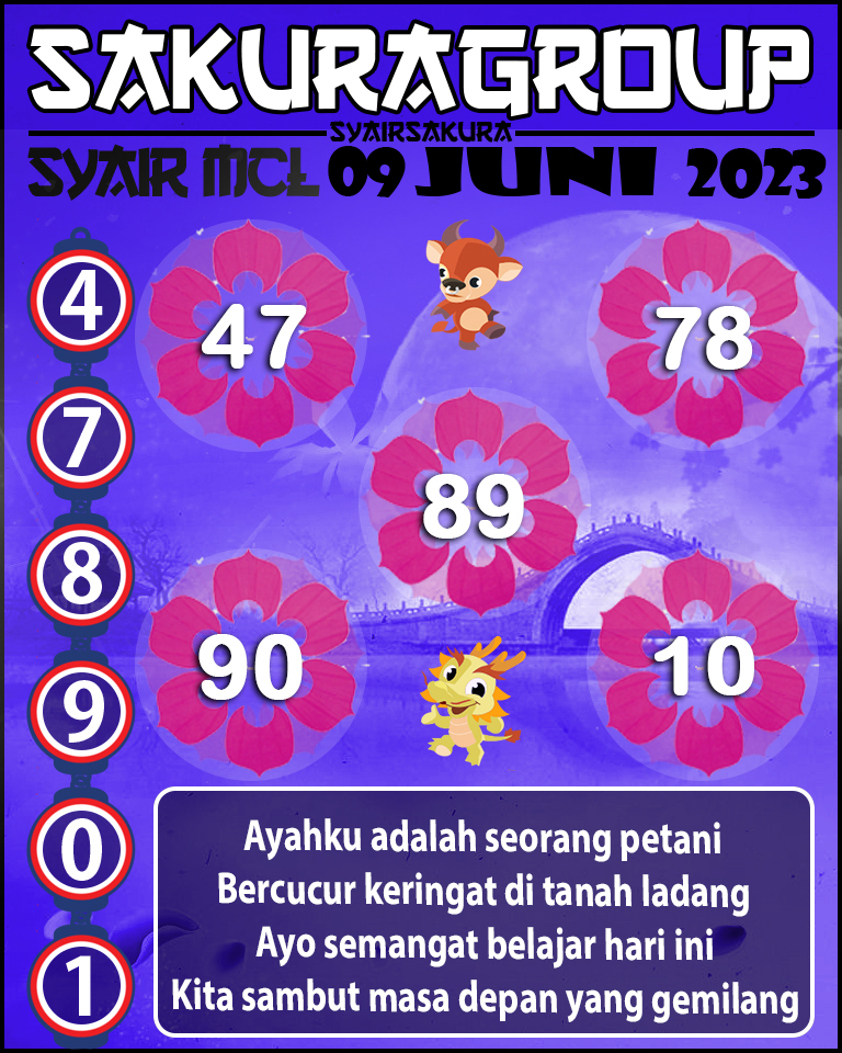 SYAIR MACAU LOTTERY