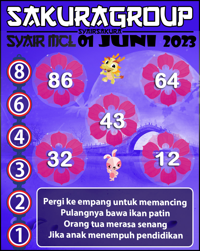 SYAIR MACAU LOTTERY