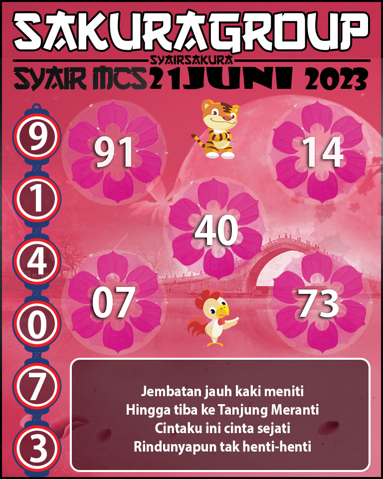 Prediksi SYAIR TOGEL MACAU SWEEP