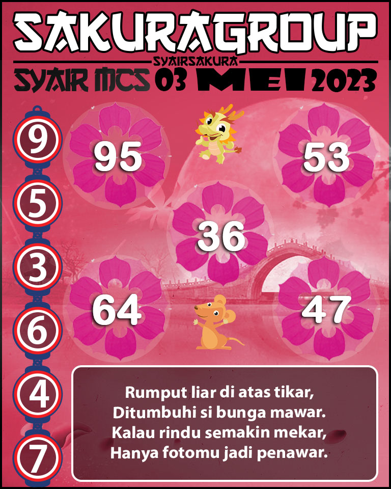 Prediksi SYAIR TOGEL MACAU SWEEP