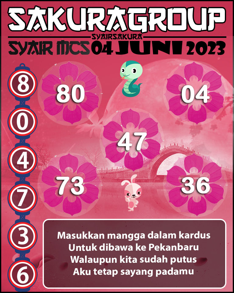 Prediksi SYAIR TOGEL MACAU SWEEP