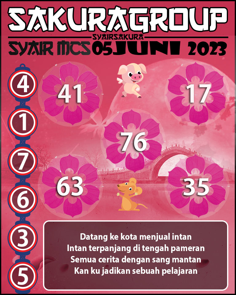 Prediksi SYAIR TOGEL MACAU SWEEP