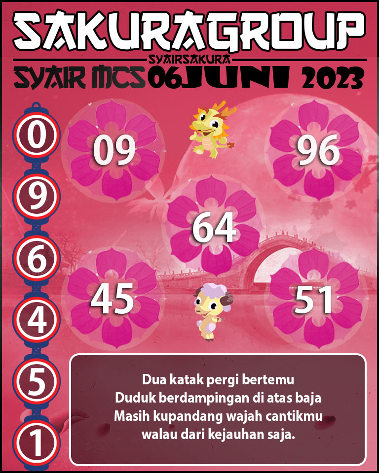 Prediksi SYAIR TOGEL MACAU SWEEP