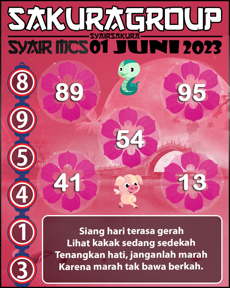 Prediksi SYAIR TOGEL MACAU SWEEP