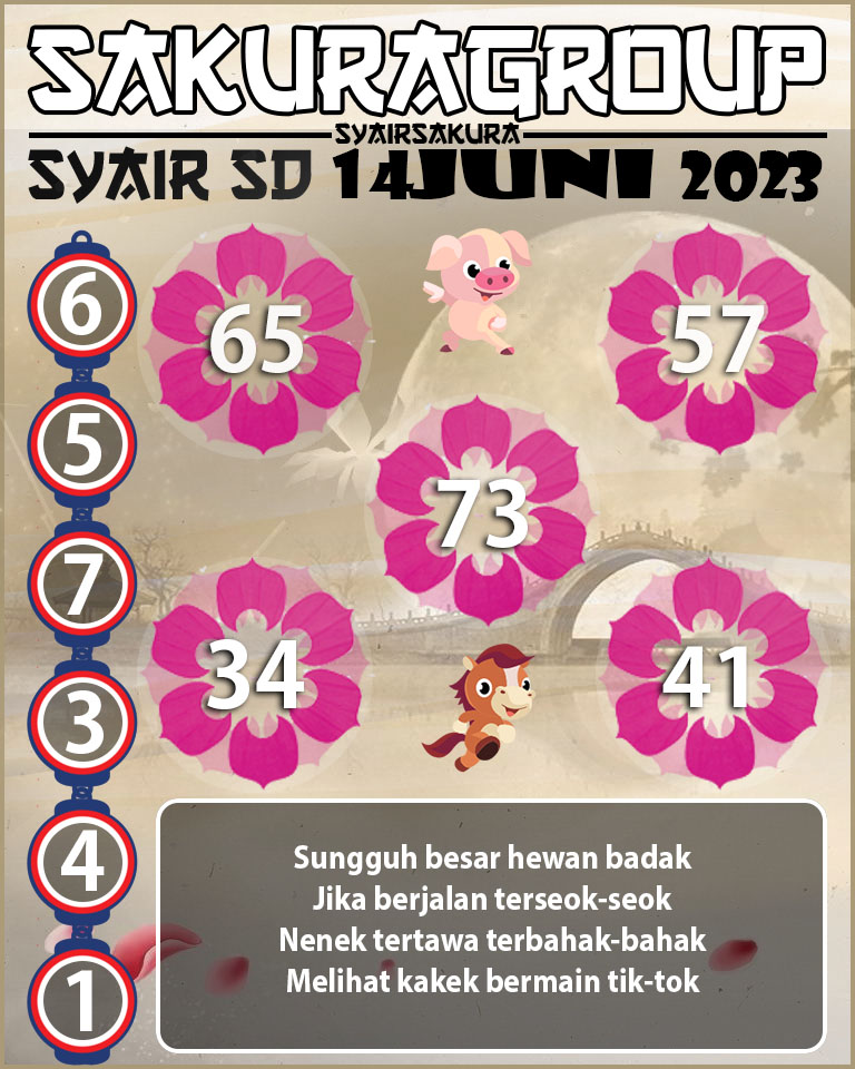 Angka Keramat, Angka Main Togel, prediksi togel, Prediksi Togel Online, Syair Togel, SYAIR TOGEL SYDNEYBALLS, Togel Online