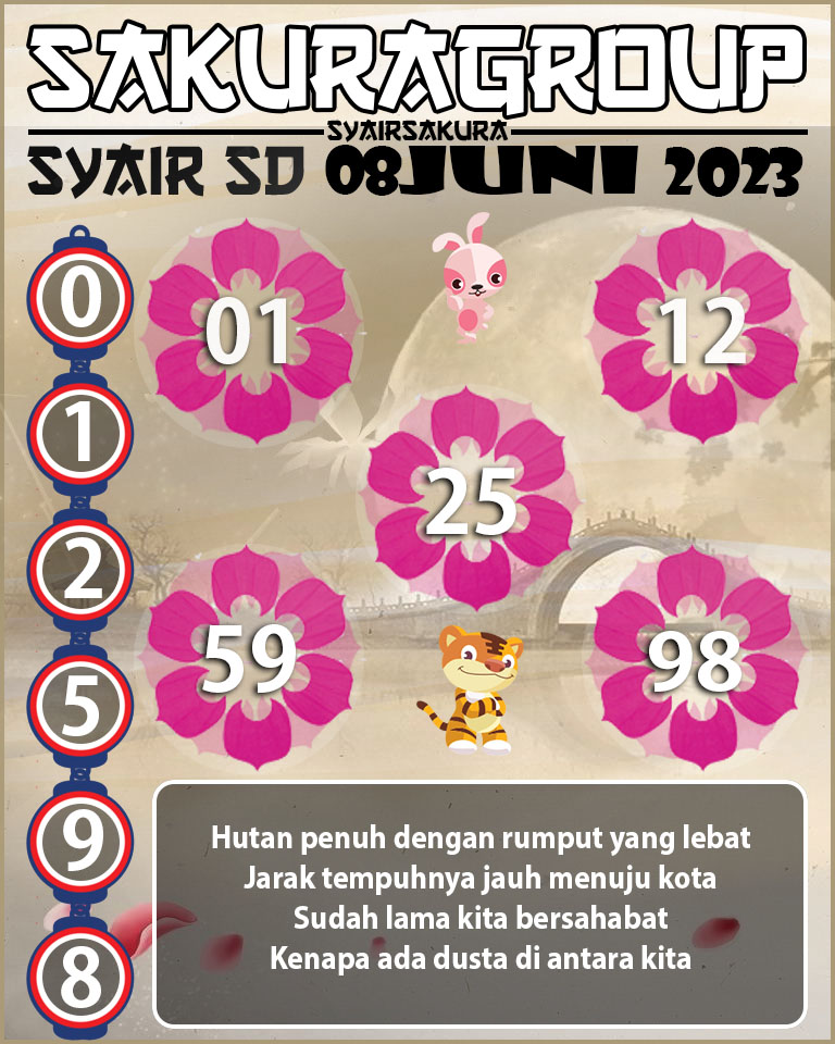 Angka Main Togel, Forum Syair sdy, prediksi togel, Prediksi Togel Online, sdy Angka Keramat, Syair sdy, syair sydney, Syair Togel, SYAIR TOGEL SYDNEY, Togel Online, togel sdy