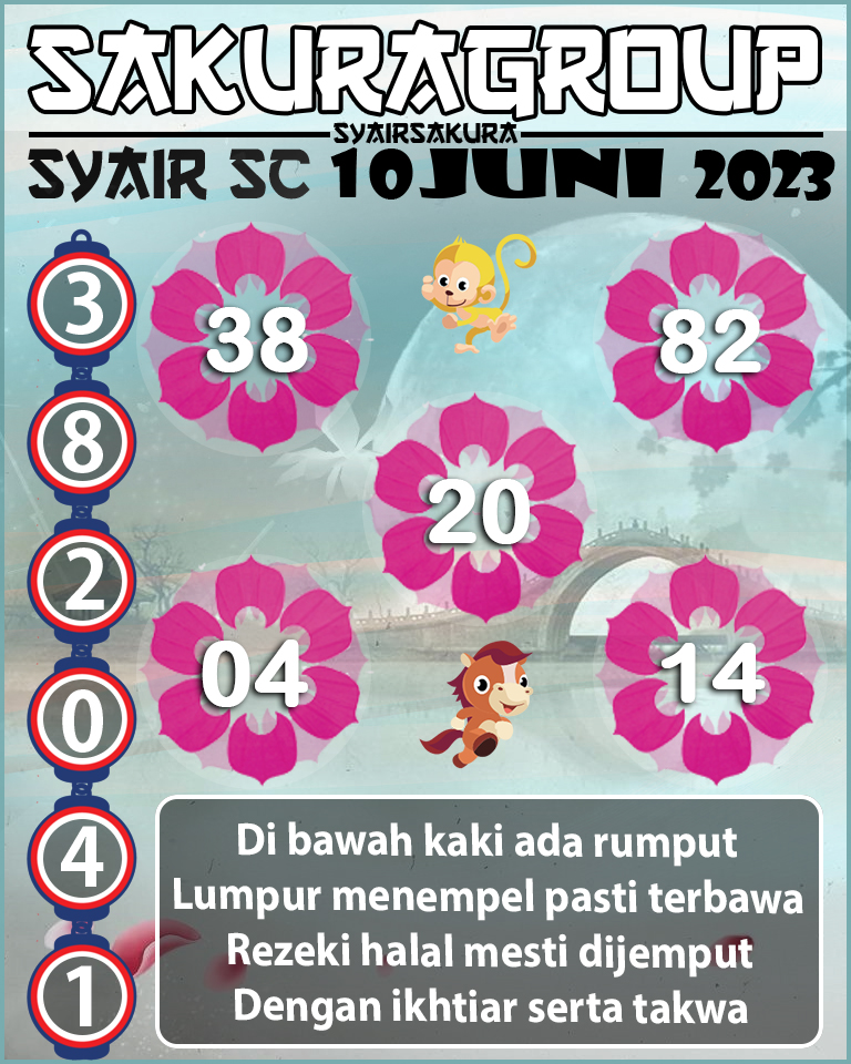 SYAIR TOGEL SCOTLAND