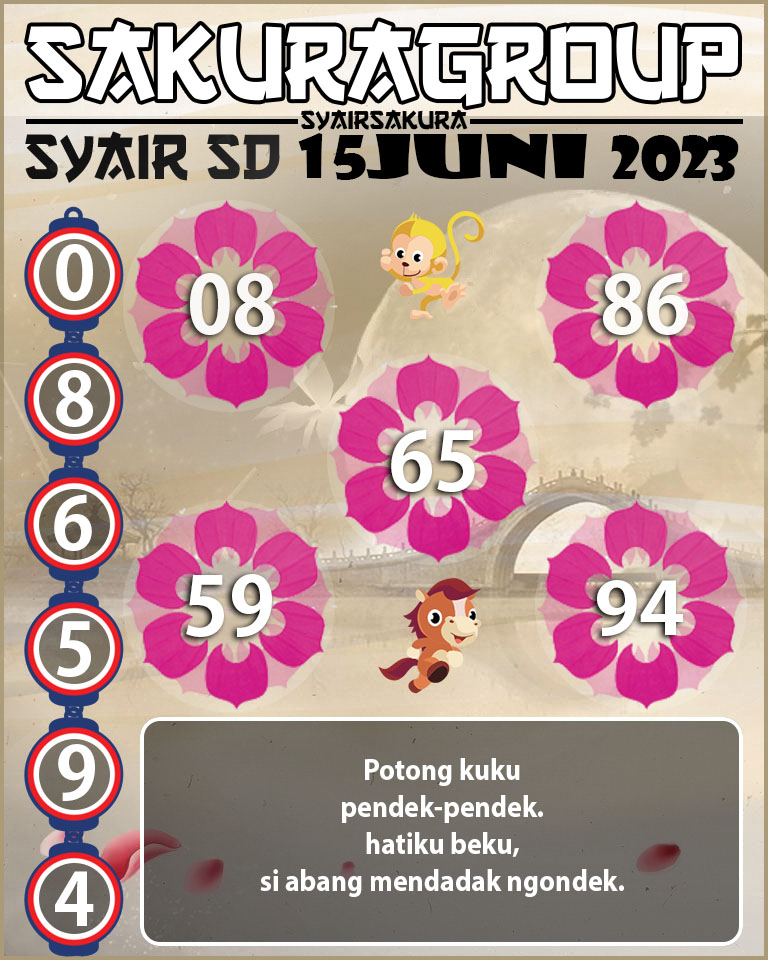 Angka Main Togel, Forum Syair sdy, prediksi togel, Prediksi Togel Online, sdy Angka Keramat, Syair sdy, syair sydney, Syair Togel, SYAIR TOGEL SYDNEY, Togel Online, togel sdy