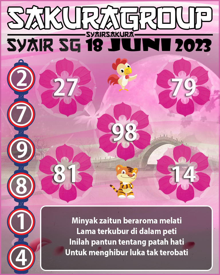 sgp Angka Main Togel, sgp Forum Syair SGP, sgp prediksi togel, sgp Prediksi Togel Online, sgp sgp Angka Keramat, Syair SGP, Syair Togel, SYAIR TOGEL SINGAPORE, Togel, Togel Online