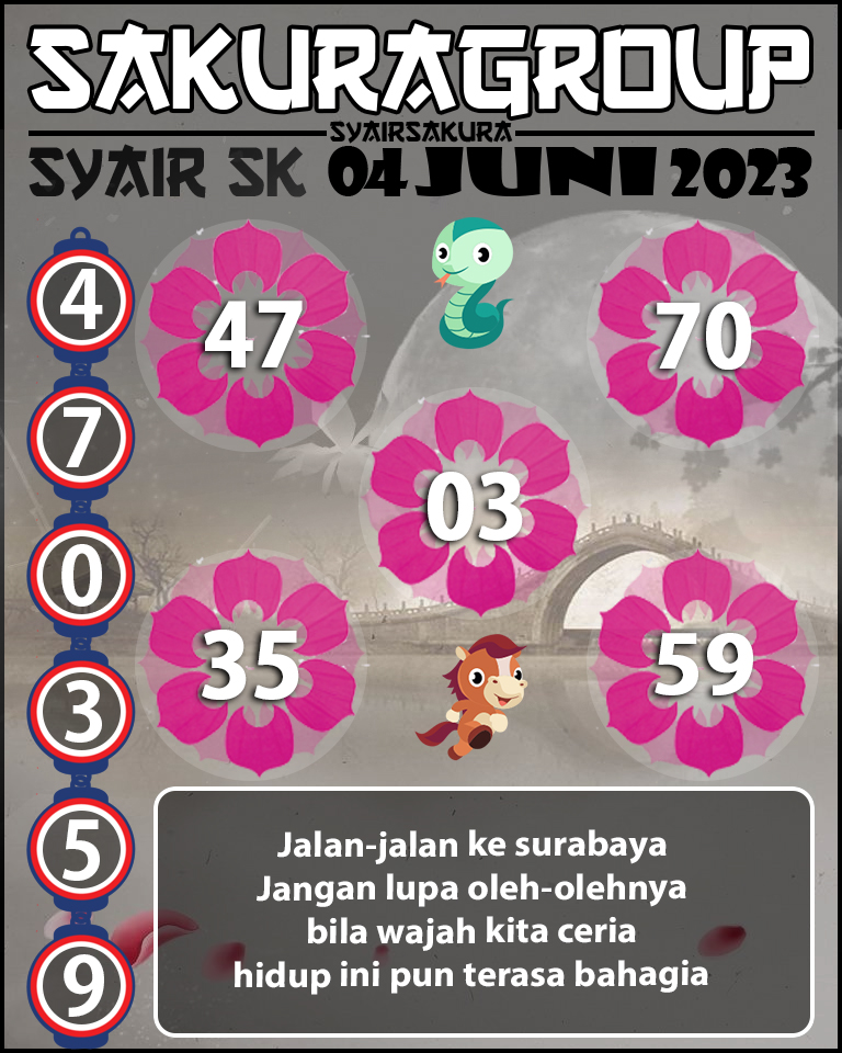 Prediksi SYAIR TOGEL SLOVAKIA