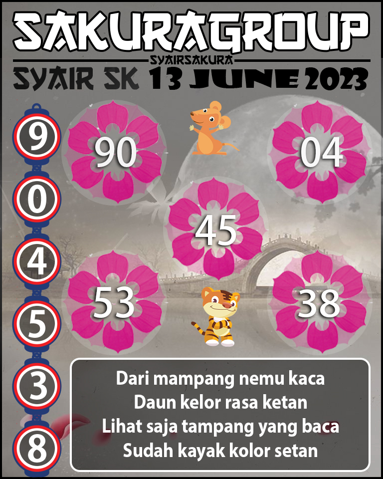 PREDIKSI SYAIR TOGEL SLOVAKIA