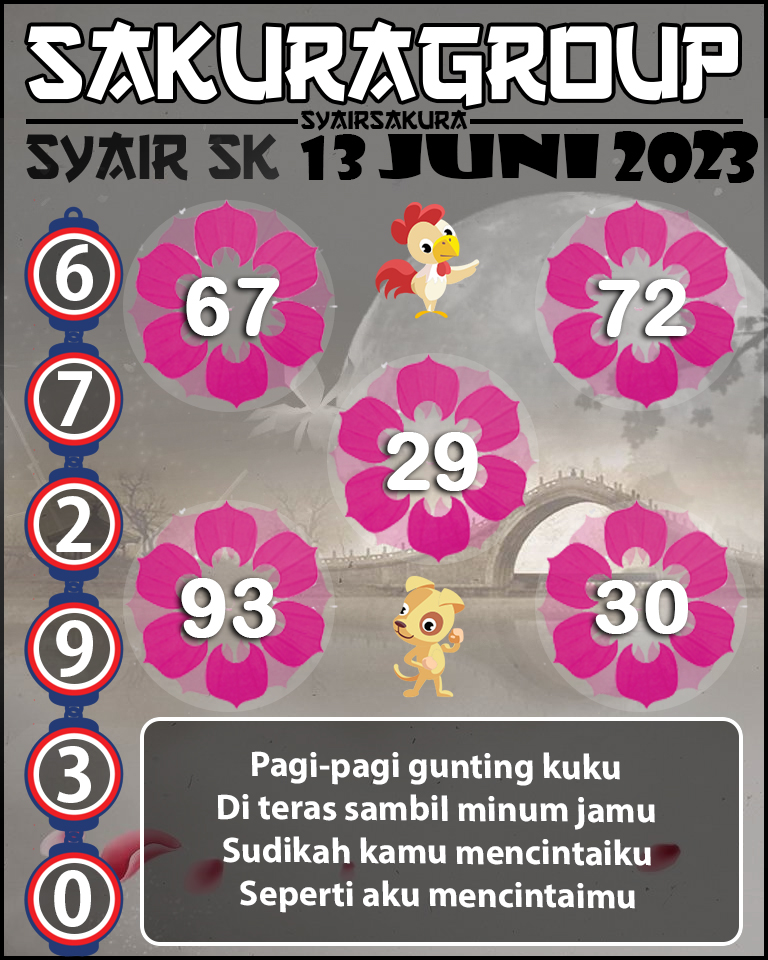 Prediksi SYAIR TOGEL SLOVAKIA