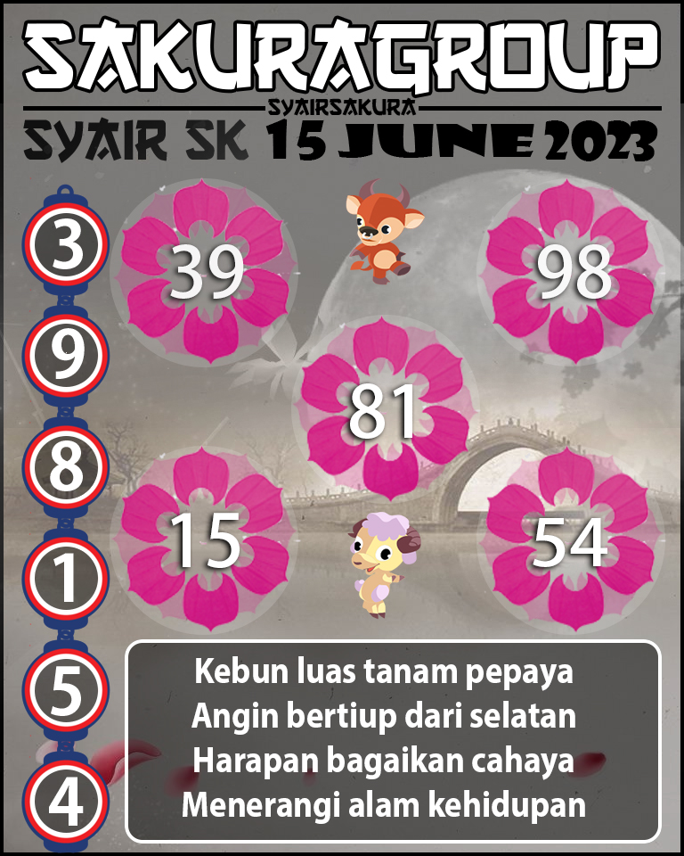 PREDIKSI SYAIR TOGEL SLOVAKIA