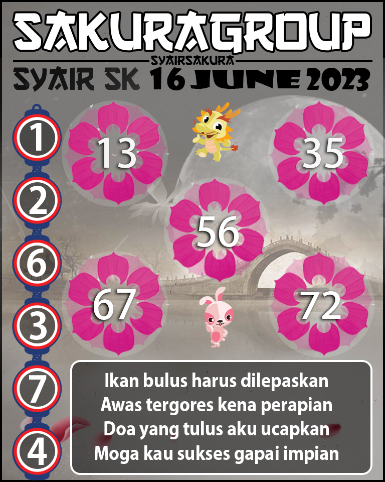 PREDIKSI SYAIR TOGEL SLOVAKIA