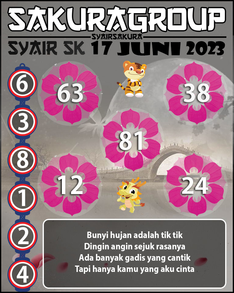 Angka Keramat, Angka Main Togel, prediksi togel, Prediksi Togel Online, Syair Togel, SYAIR TOGEL SLOVAKIA, Togel Online