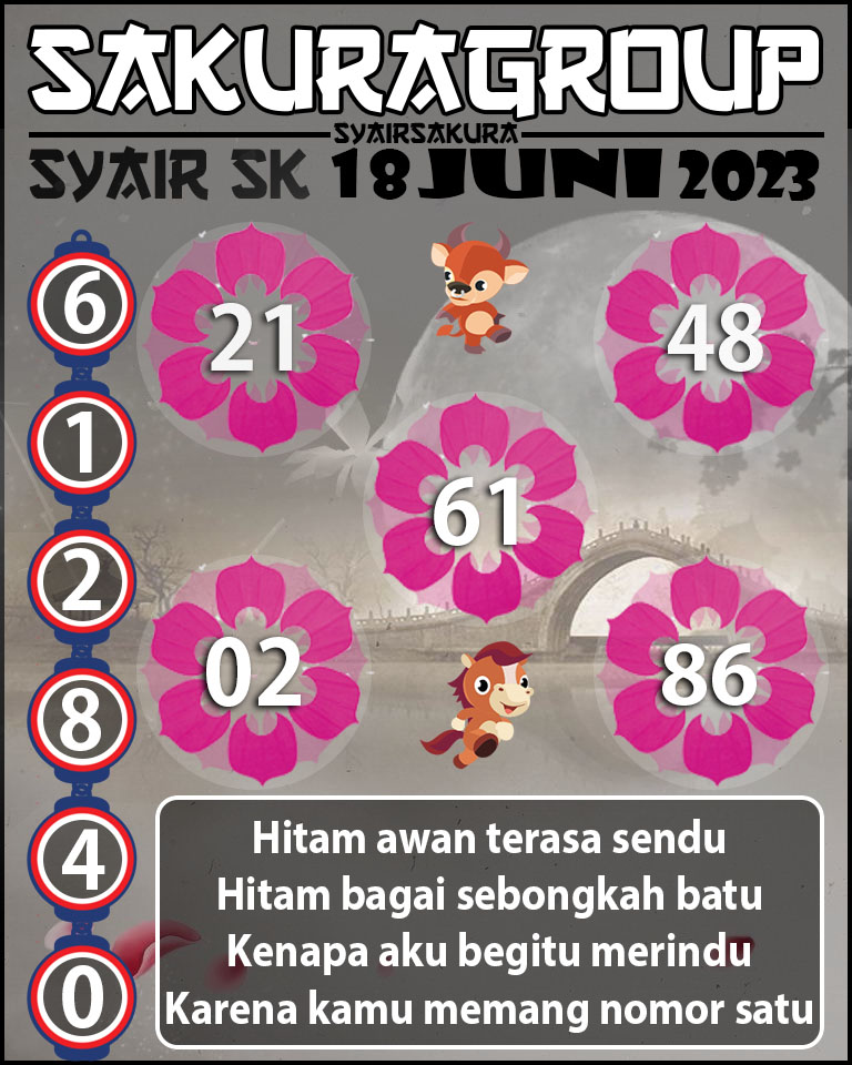 Angka Keramat, Angka Main Togel, prediksi togel, Prediksi Togel Online, Syair Togel, SYAIR TOGEL SLOVAKIA, Togel Online