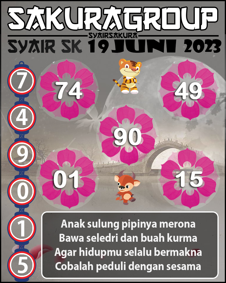 Prediksi SYAIR TOGEL SLOVAKIA