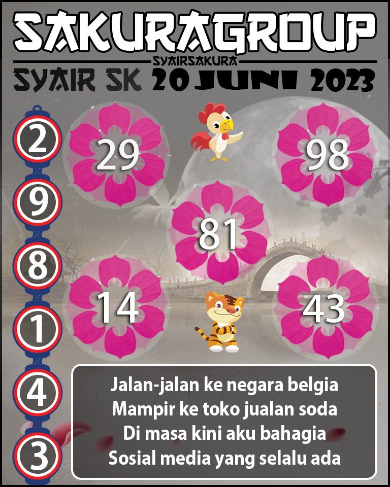 PREDIKSI TOGEL SLOVAKIA