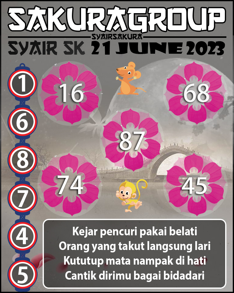 PREDIKSI TOGEL SLOVAKIA