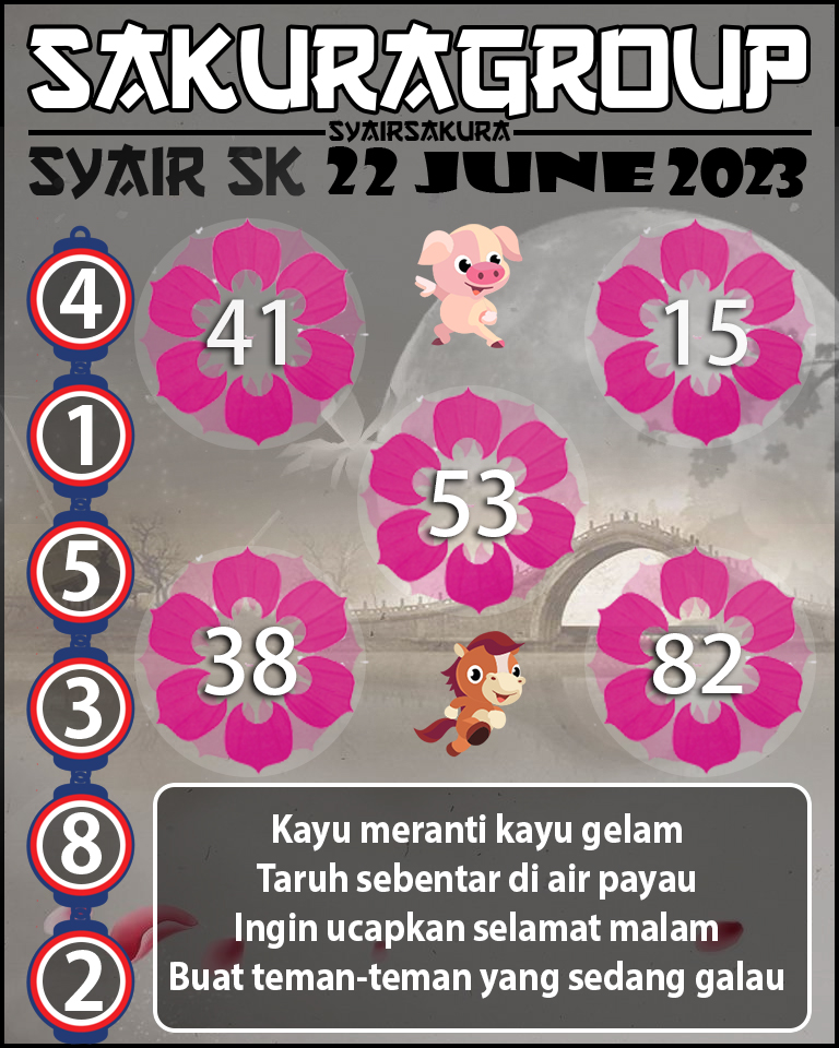 PREDIKSI SYAIR TOGEL SLOVAKIA