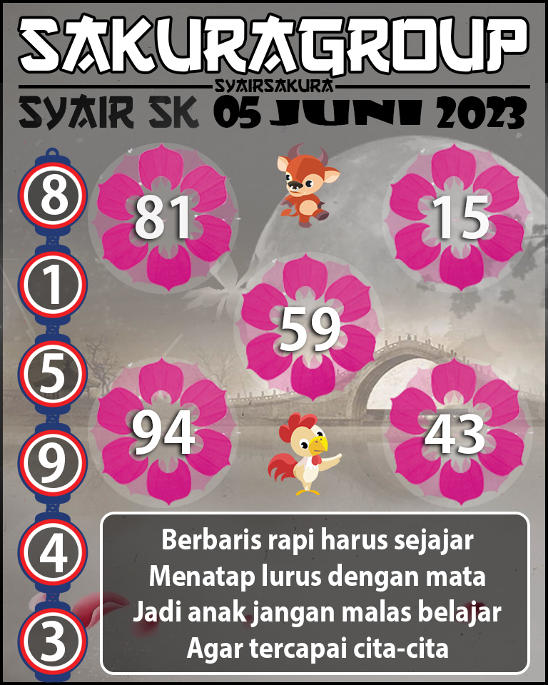 Prediksi SYAIR TOGEL SLOVAKIA