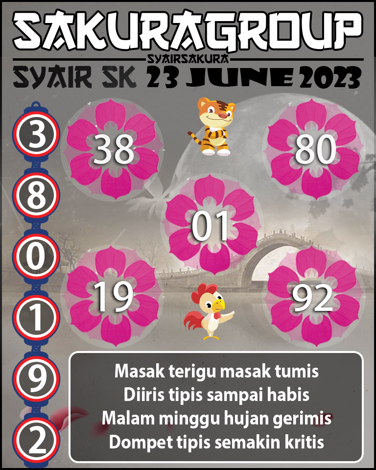 PREDIKSI SYAIR TOGEL SLOVAKIA