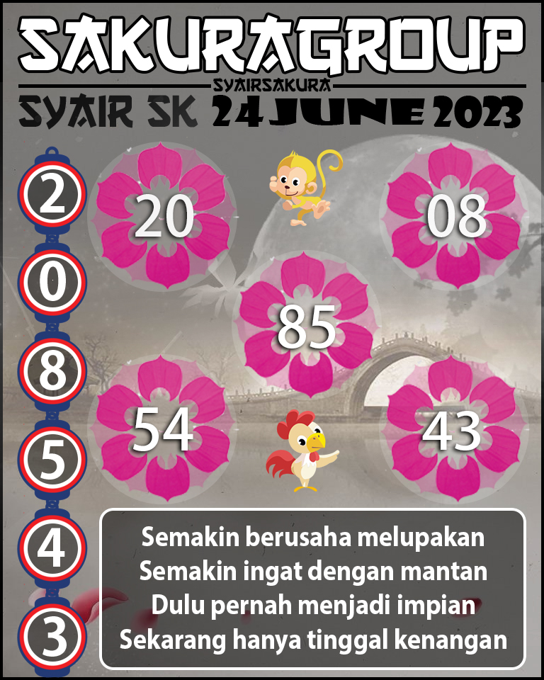 PREDIKSI SYAIR TOGEL SLOVAKIA