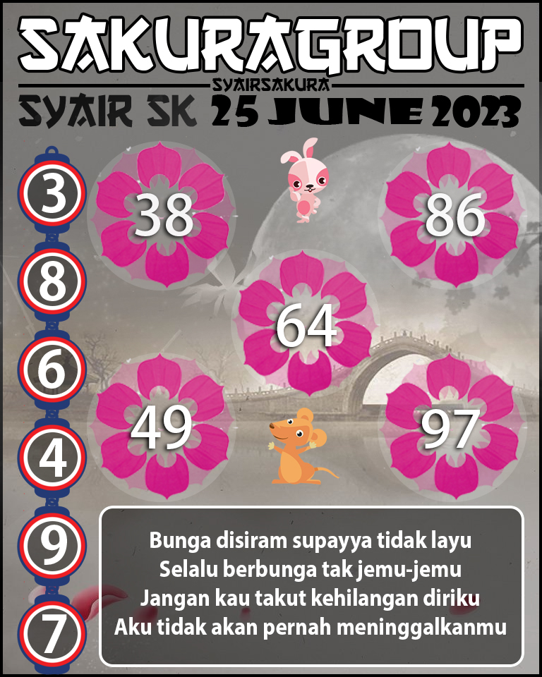 PREDIKSI SYAIR TOGEL SLOVAKIA