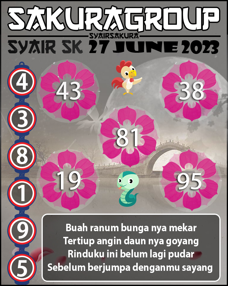 PREDIKSI SYAIR TOGEL SLOVAKIA