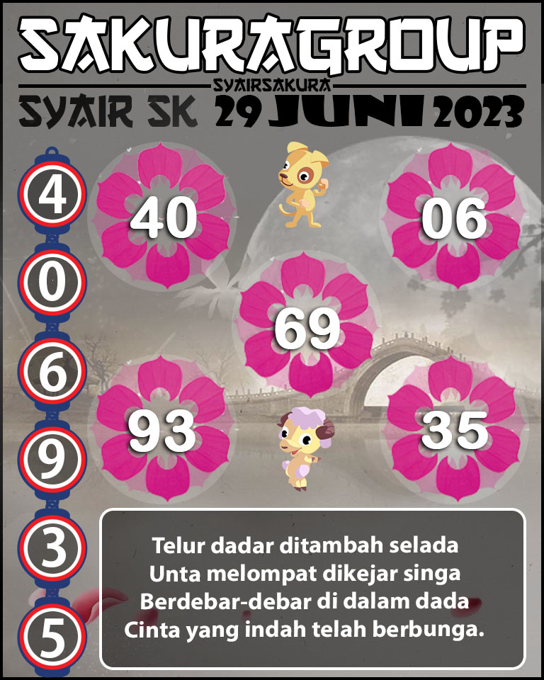 Prediksi SYAIR TOGEL SLOVAKIA