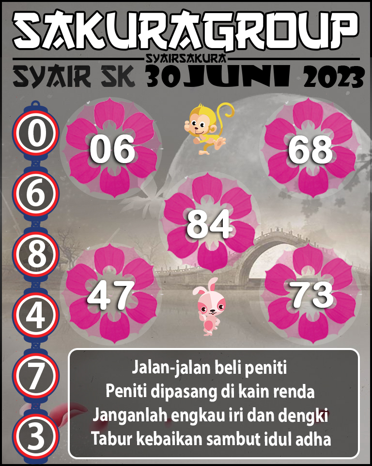 Prediksi SYAIR TOGEL SLOVAKIA