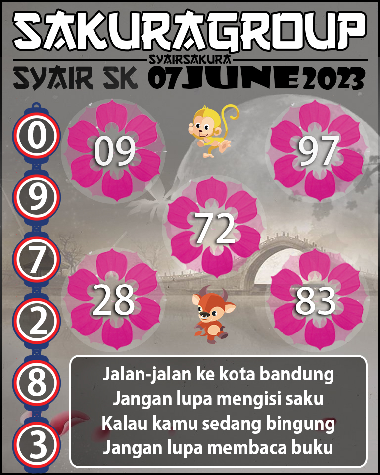 PREDIKSI TOGEL SLOVAKIA