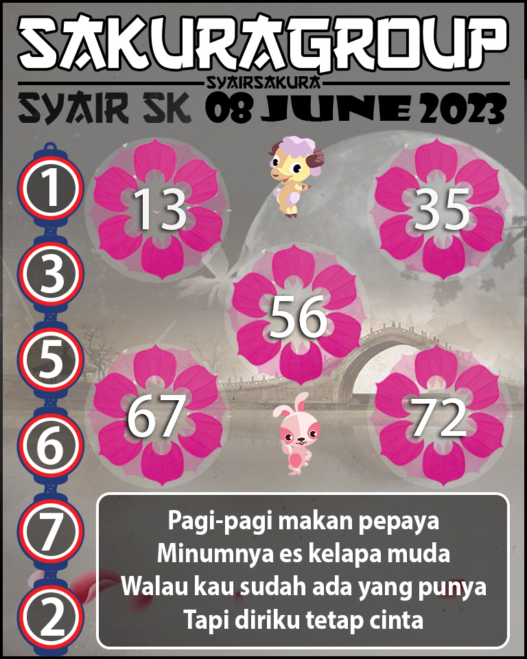 PREDIKSI SYAIR TOGEL SLOVAKIA