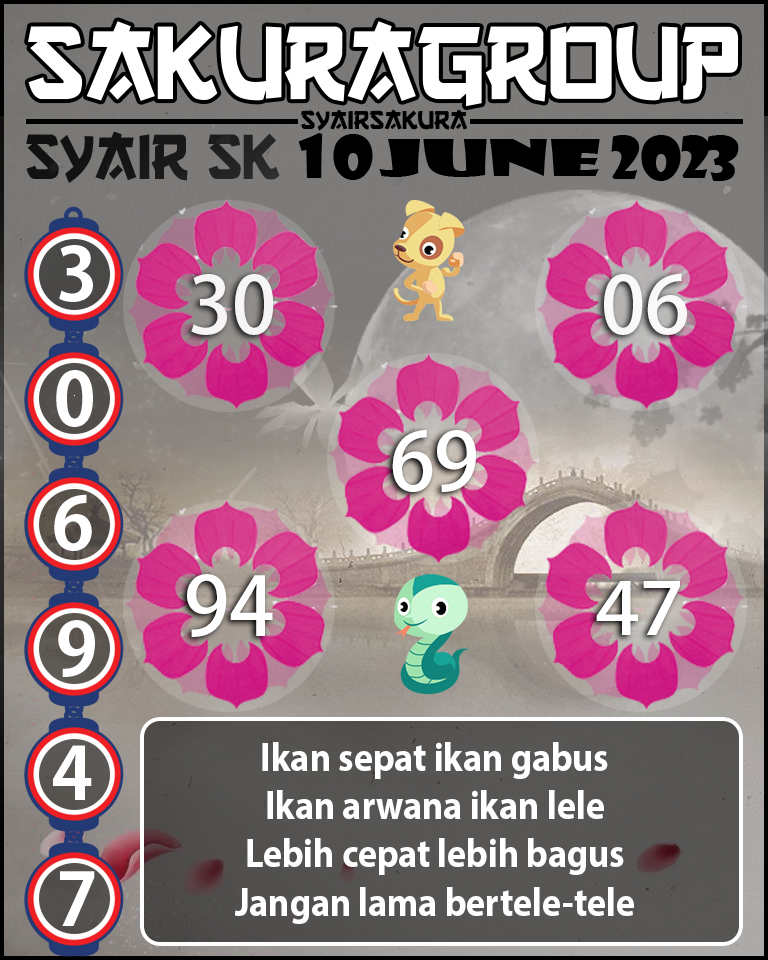 Prediksi SYAIR TOGEL SLOVAKIA