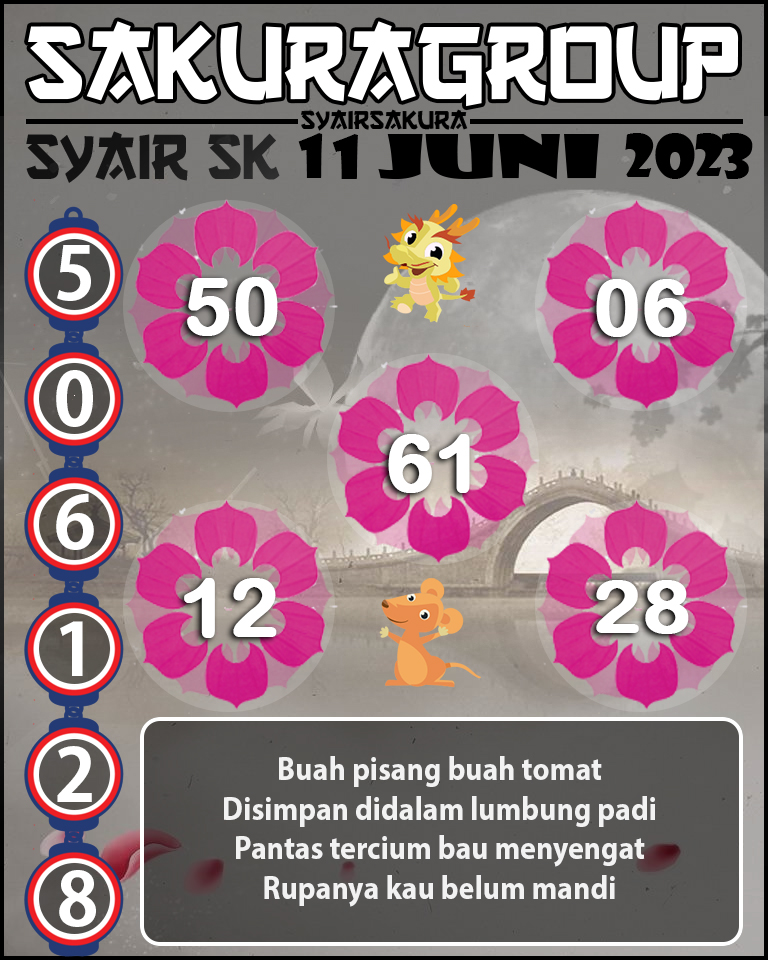 Prediksi SYAIR TOGEL SLOVAKIA