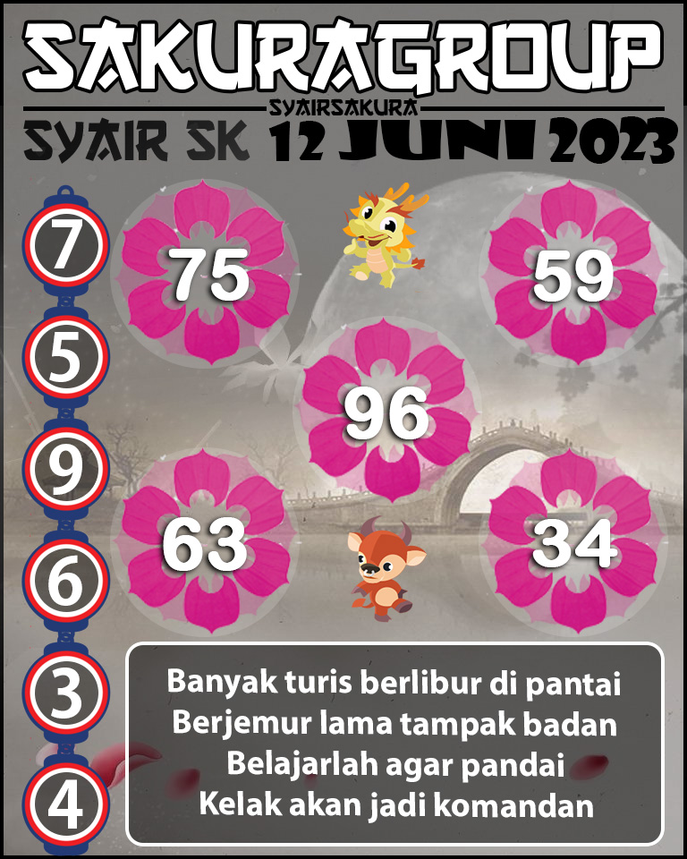 PREDIKSI SYAIR TOGEL SLOVAKIA