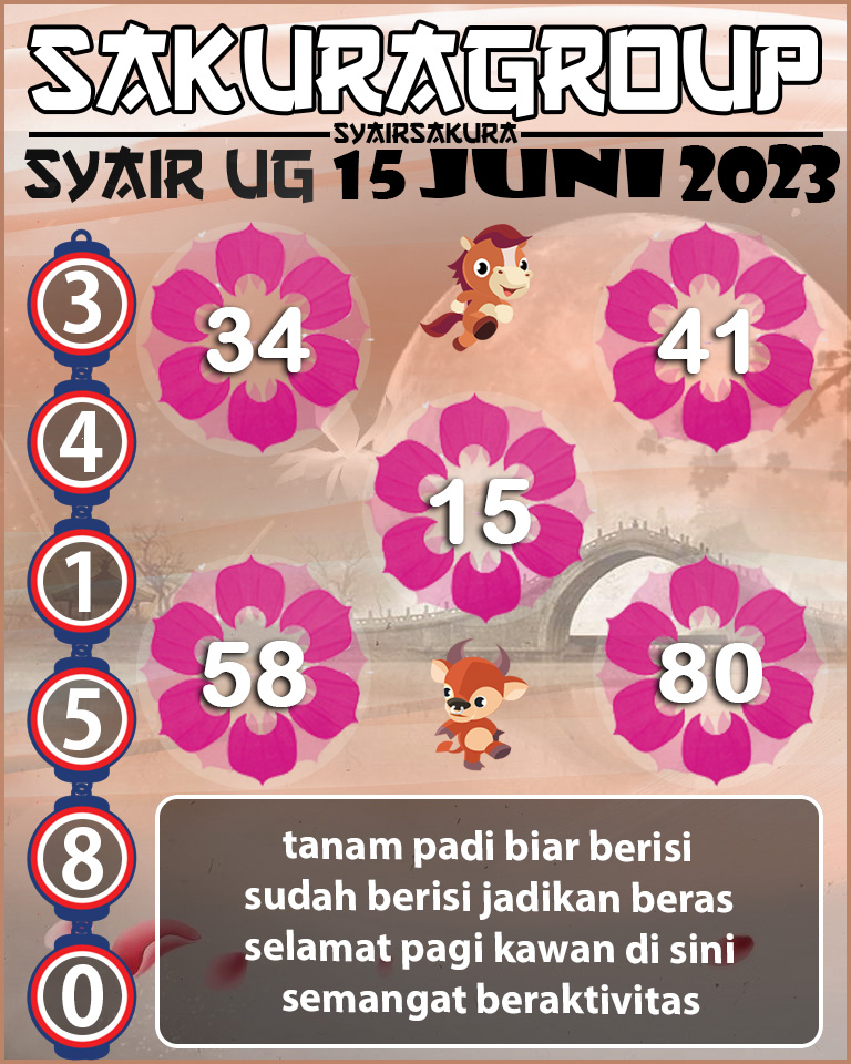 PREDIKSI SYAIR TOGEL UGANDA