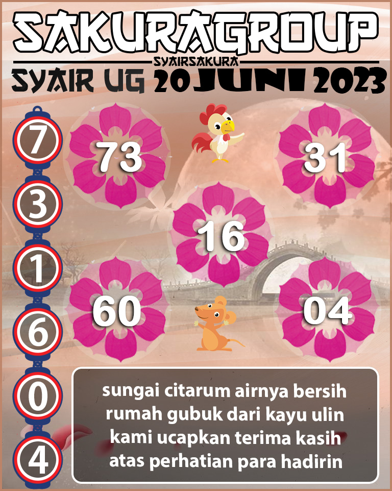 PREDIKSI SYAIR TOGEL UGANDA