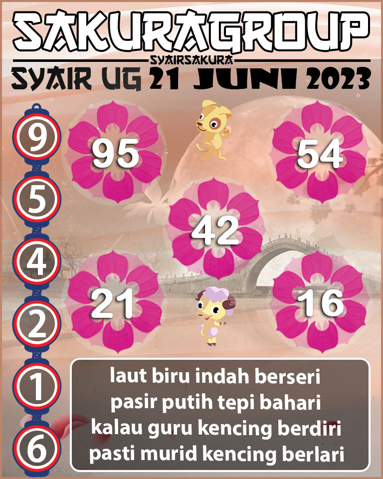 PREDIKSI SYAIR TOGEL UGANDA