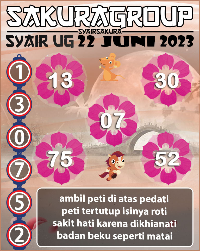 PREDIKSI SYAIR TOGEL UGANDA