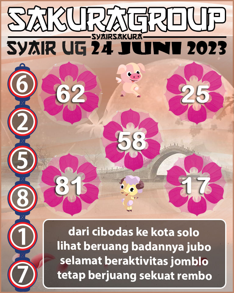 PREDIKSI SYAIR TOGEL UGANDA