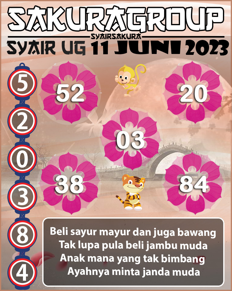 PREDIKSI SYAIR TOGEL UGANDA