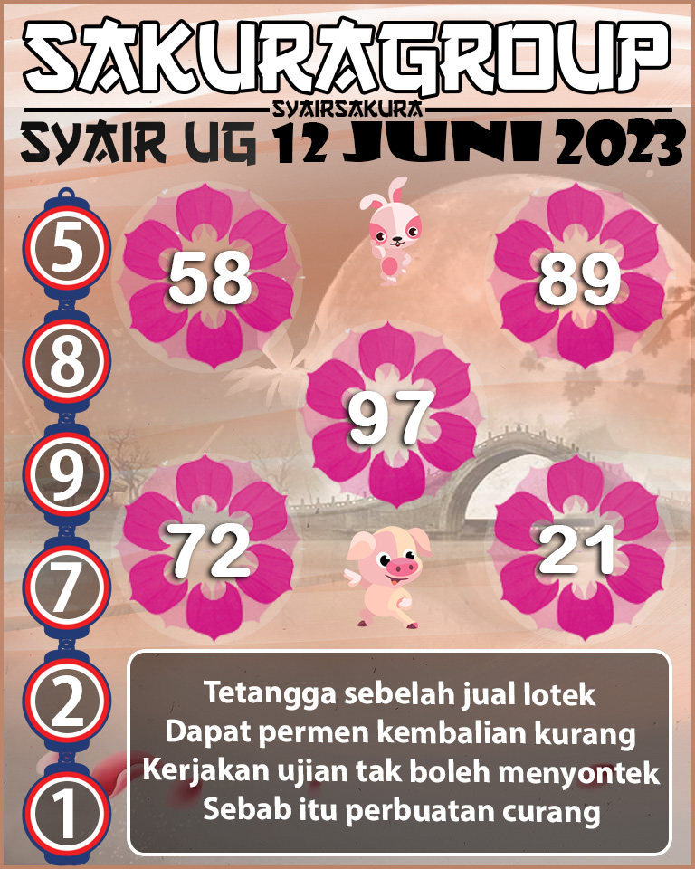 PREDIKSI SYAIR TOGEL UGANDA 12 JUNI 2023