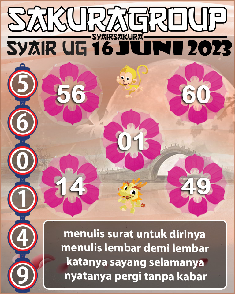 PREDIKSI SYAIR TOGEL UGANDA