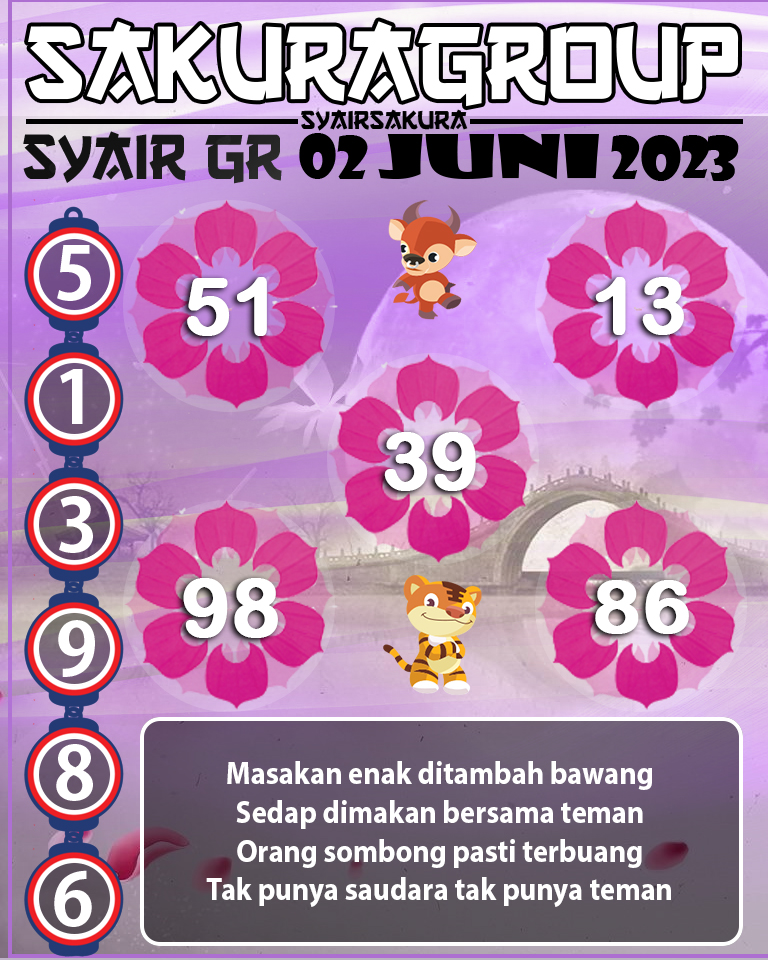 Prediksi SYAIR TOGEL GIRONA