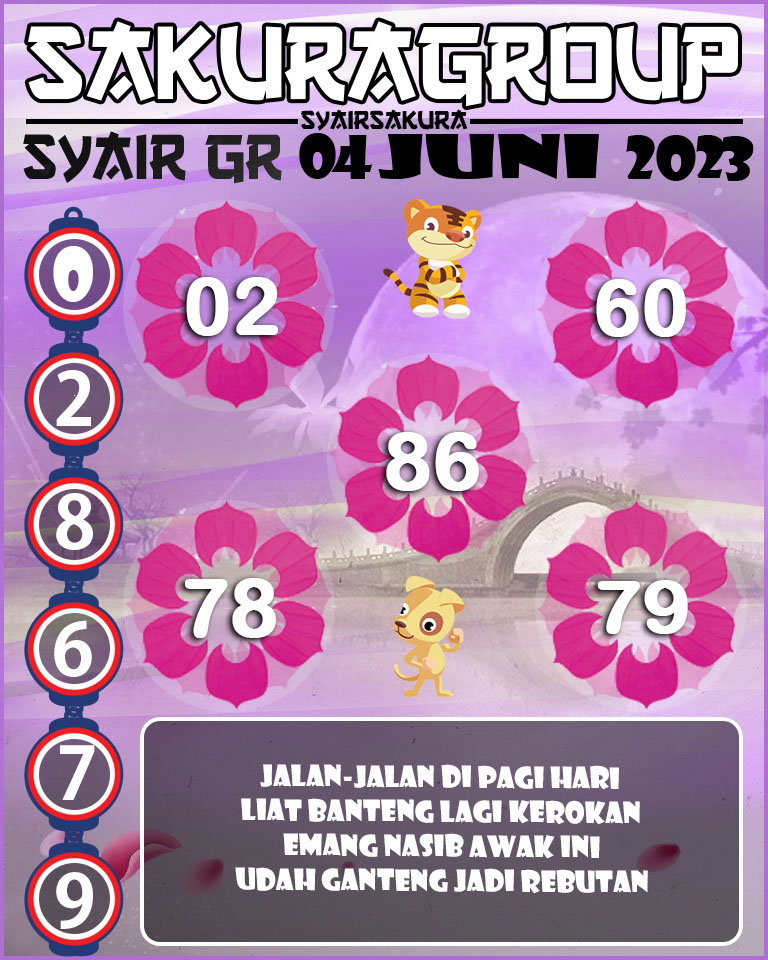 Angka Keramat, Angka Main Togel, prediksi togel, Prediksi Togel Online, Syair Togel, SYAIR TOGEL GIRONA, Togel Online